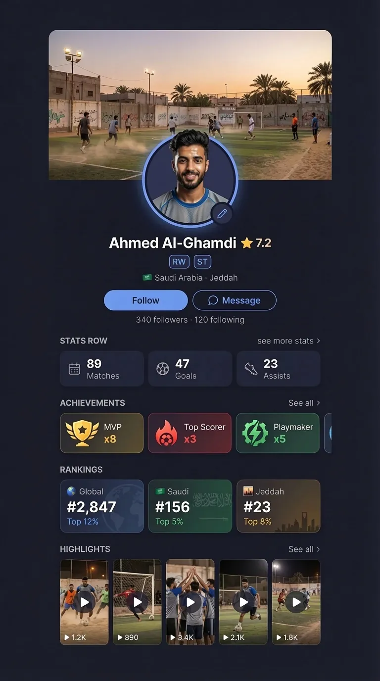Ahmed Al-Ghamdi