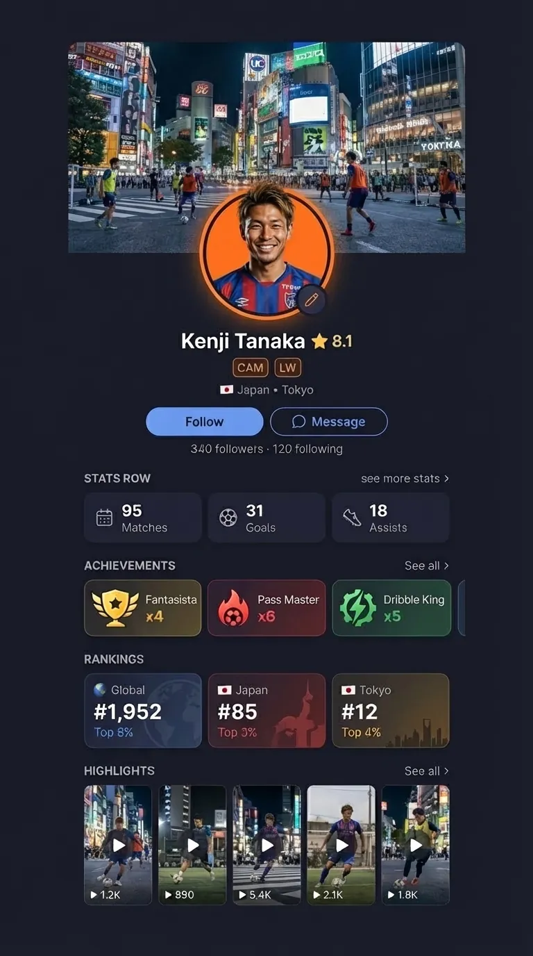 Kenji Tanaka