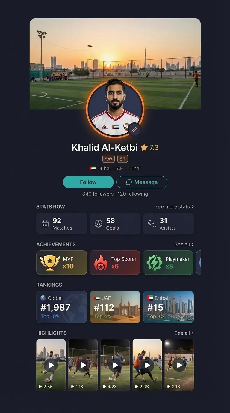 Khalid Al-Ketbi